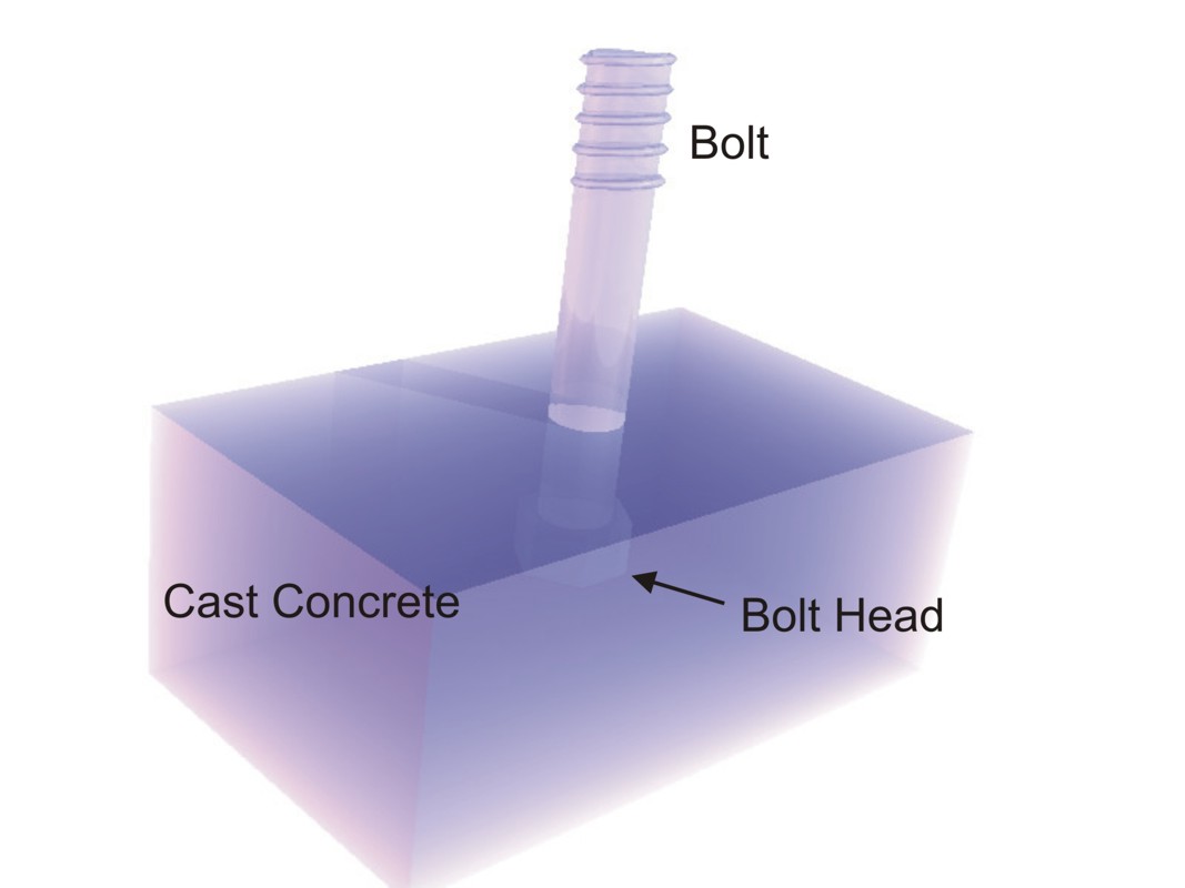 Wedge Anchors for Concrete: Selection and Installation Guide