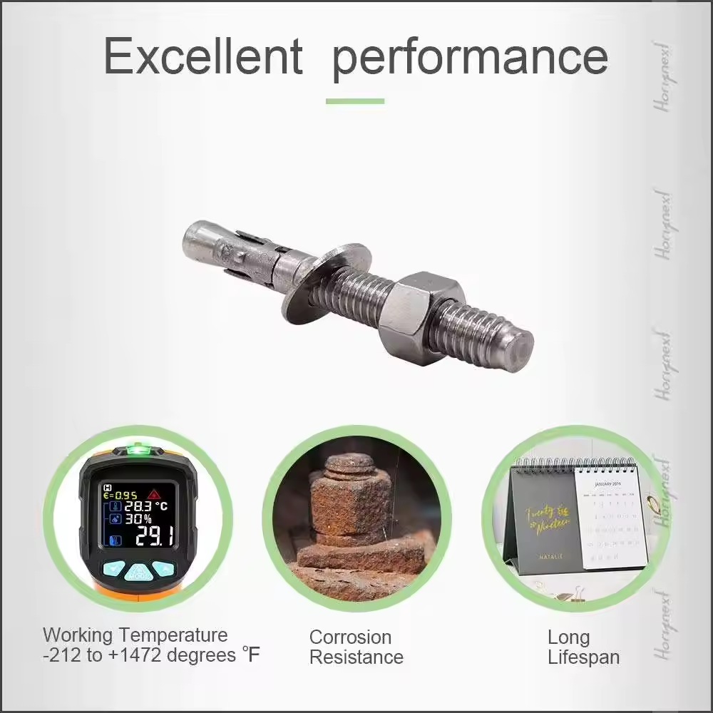 Wholesale China Manufacture High Quality Wedge Anchor Expansion Anchor Bolt Stainless Steel 4